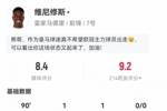 维尼修斯数据：7射5正传射建功！3次关键传球2次错失进球评分8.4